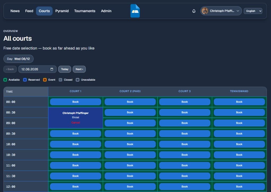 Court Reservation all-courts overview with time slots and booking status
